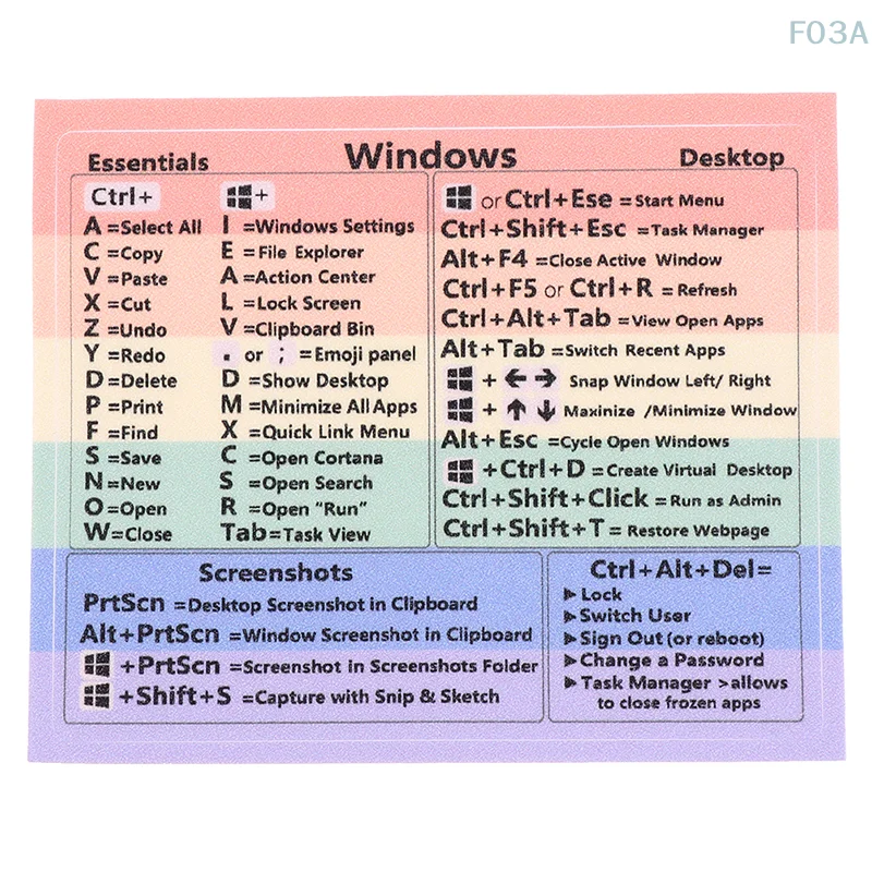 Наклейка для клавиатуры ярлыков наклейка Windows и ПК справки Чит-лист ноутбука