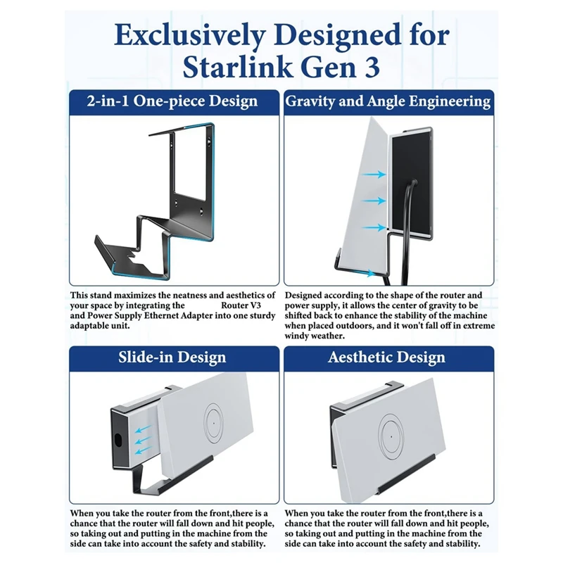 For Starlink Gen 3 Router Mount Mesh Gen3 &amp Power Supply 2-In-1 Metal Wall Kit Mounting