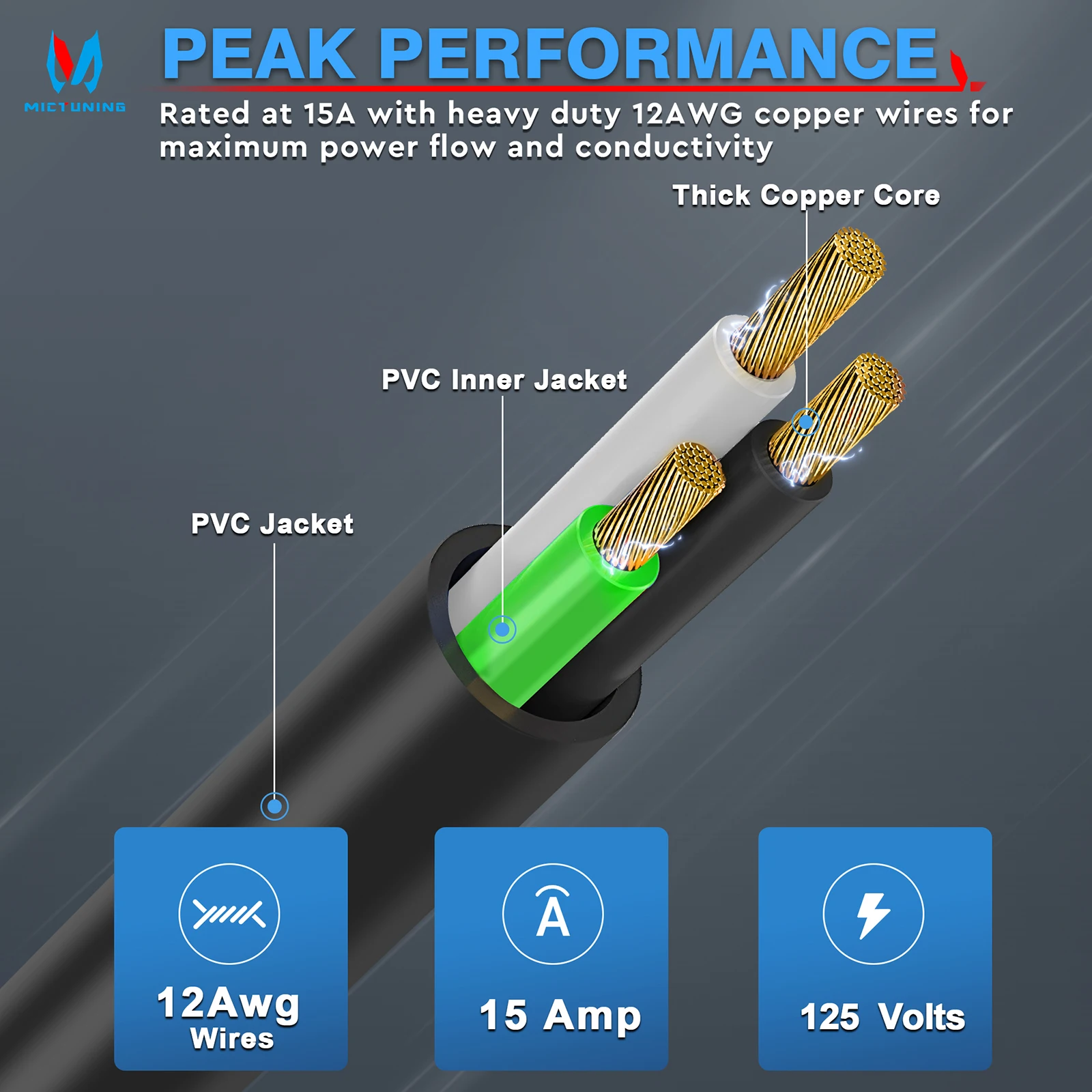 MICTUNING 15 А 125 В переменного тока модернизированная вилка порта для автофургона с