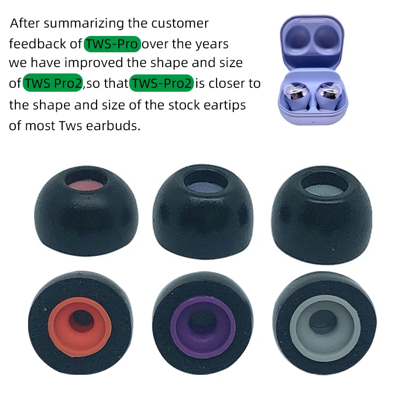 

3 Pairs TWS-Pro2 Earcap Memory Foam Eartips Replacement For Samsung Galaxy Buds+ Plus,Wf-1000xm3 Elite 7 Active/ Pro With Filte
