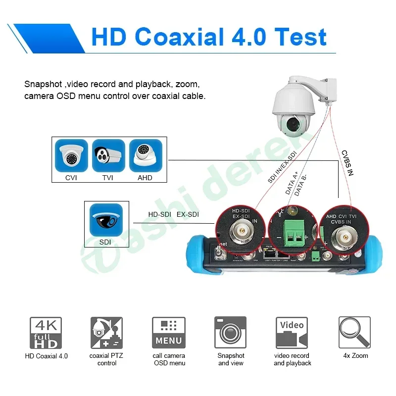 Фото IPC-9800 CLMOVTADHS Pro 7-дюймовый IPS сенсорный монитор-тестер для систем видеонаблюдения, тестер камер HD TVI CVI AHD SDI IP, поддержка H.265 8K №1