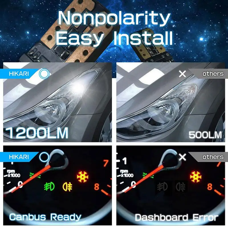 

T10 4014 24smd Plate Lights Universal Interior Dome Lamp Portable Durable Indication Light Car Accessories Car Decoding