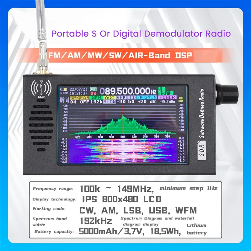 DeepSDR 101 программно определяемая радиостанция SDR DSP цифровая демодуляция