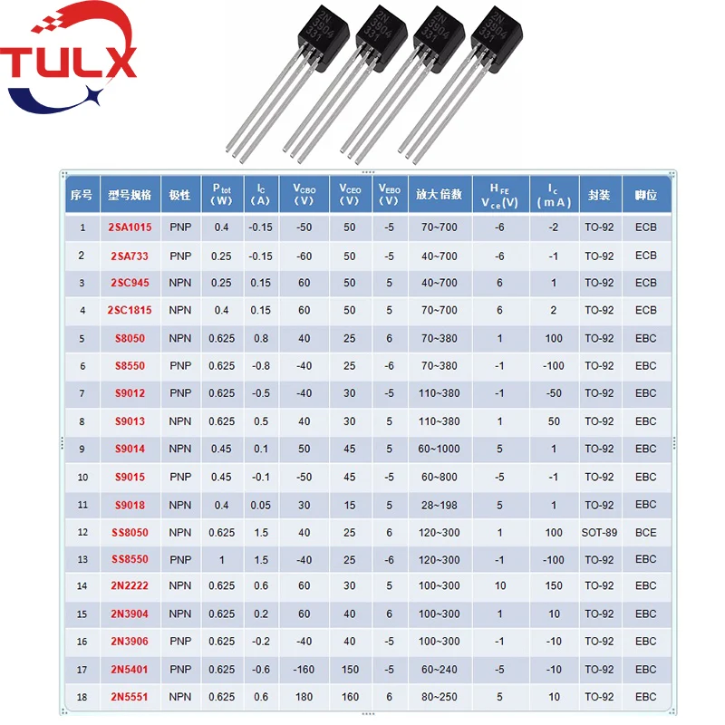 900Pcs/Box 18Values TO-92 Transistor Assortment Kit 2SA1015 2SA733 2SC945 2SC1815 S8050 S8550 S9012 S9013 S9014-2N5551 NPN/PNP - купить по