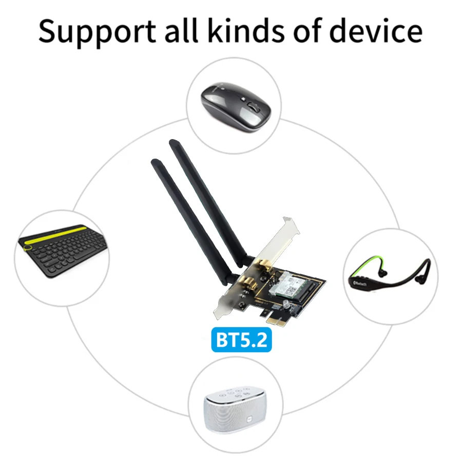 Трехдиапазонная беспроводная Wi-Fi карта Intel AX210 6E 802.11AX 5374M сетевая для рабочего