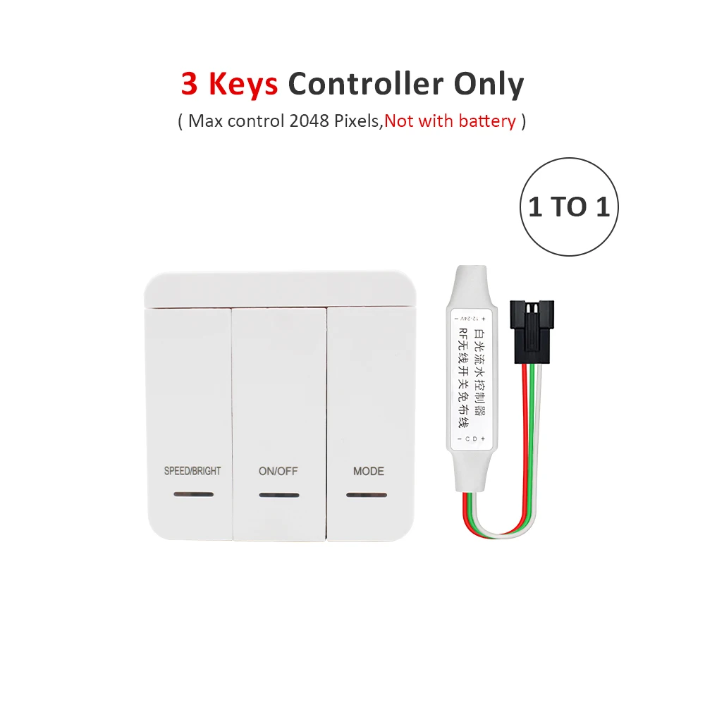 МJJC Светодиодная лента WS2811 COB 360 светодиодов/м 24В