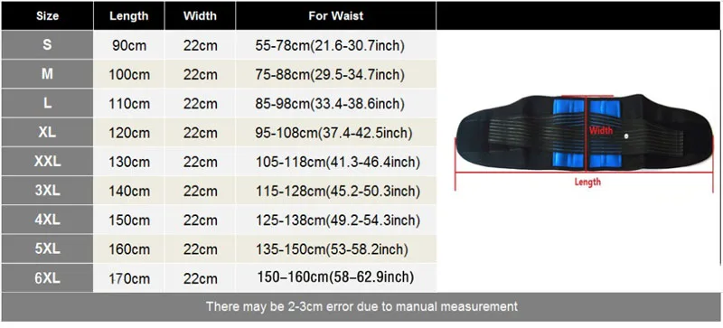 Пояс ортопедический для поддержки поясницы двойной ремень снятия симптомов боли