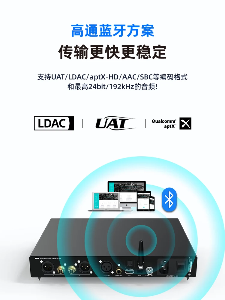 USB DAC AK4499 с высоким разрешением поддержка стандарта MQA 32-битный DSD512/768 кГц XU216