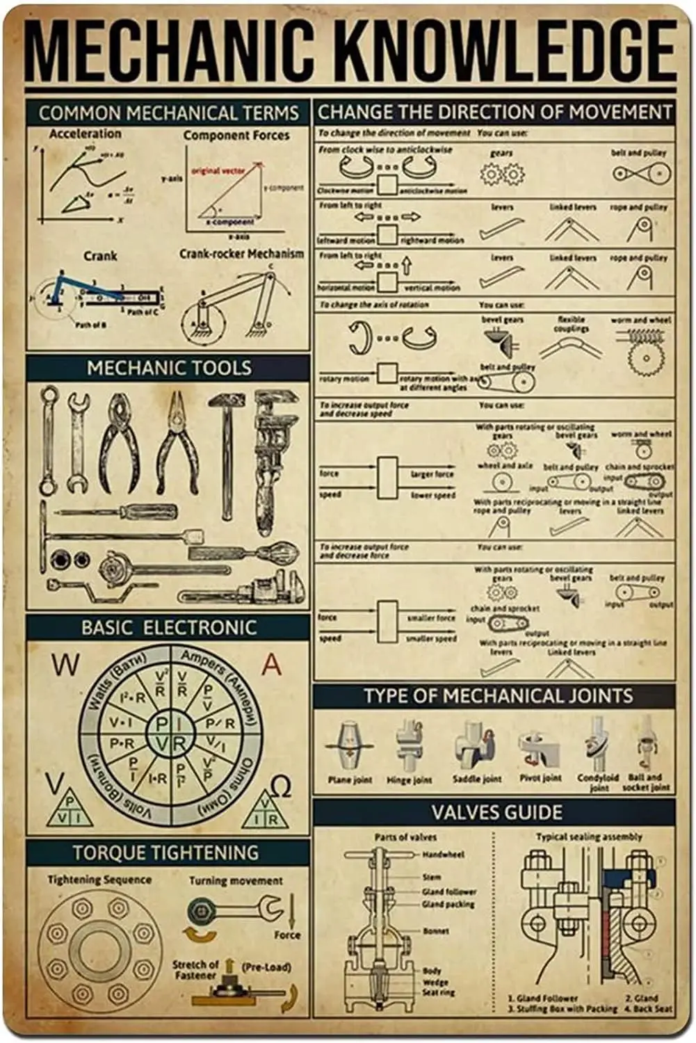 Металлические оловянные знаки для механика 12x16 дюймов