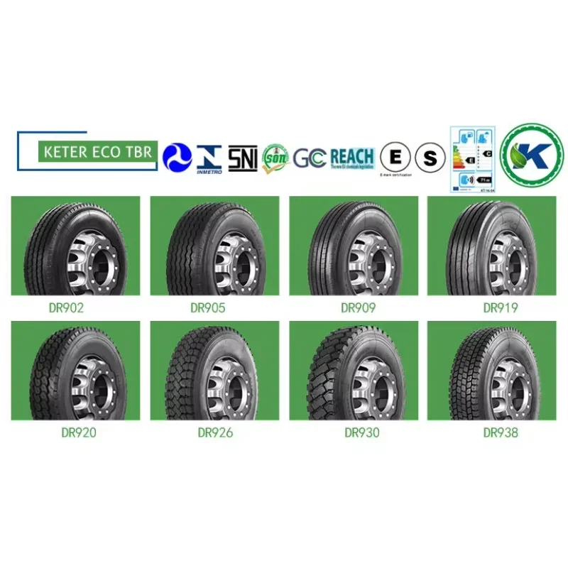 Производство автомобильных шин Keter оптовая продажа использованных Германия