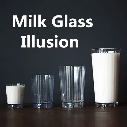 

Milk Glass Illusion- Magic Tricks,Magic Accessories,Mentalism,Stage Magic props,Close-up,Gimmick,Magician Toys,Comedy