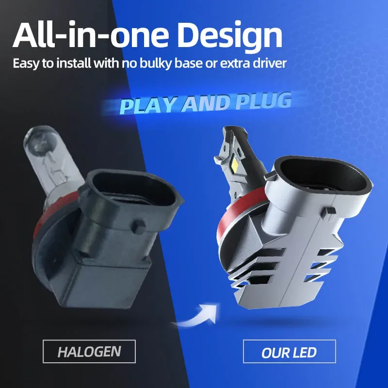 2x автомобильные светодиодные передние противотуманные фары двухцветные