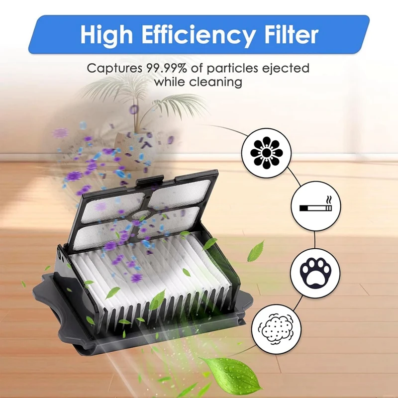 Replacement HEPA Filter For Tineco Ifloor 3/ Floor One S3/ S5/ S5 Pro 2 Vacuum Cleaner Filters