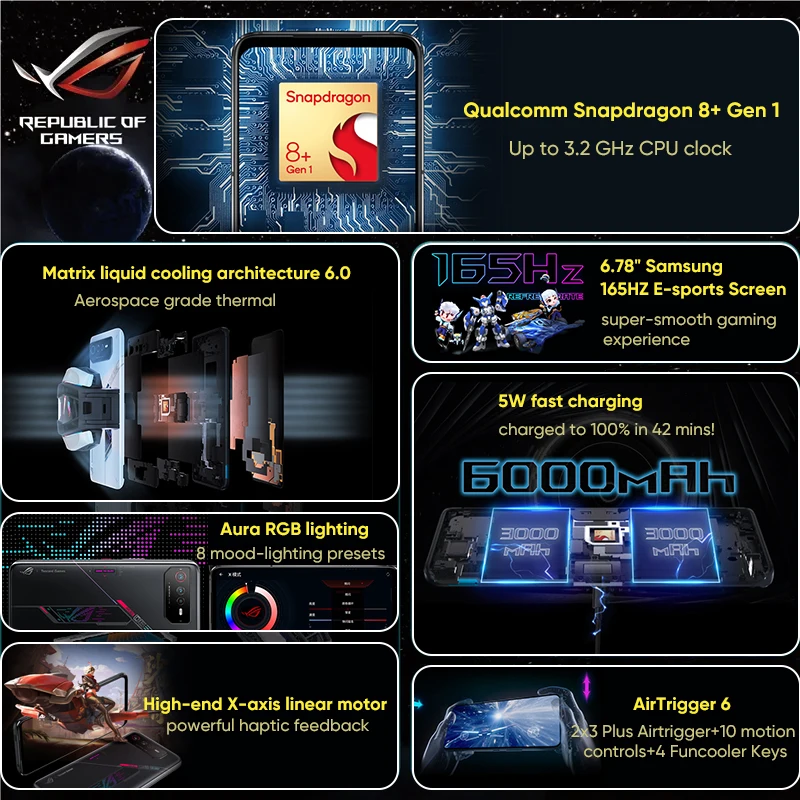 Global Version ASUS ROG Phone 6 Snapdragon 8+ Gen 1 6000mAh AMOLED ROG6 Gaming 5G Mobile phone 16GB 512GB