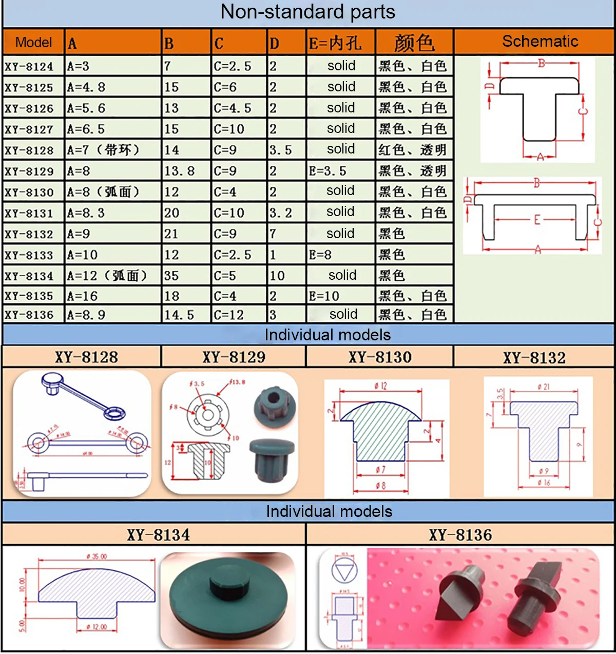 Черные силиконовые резиновые заглушки для отверстий 3-15 мм твердая Т-образная