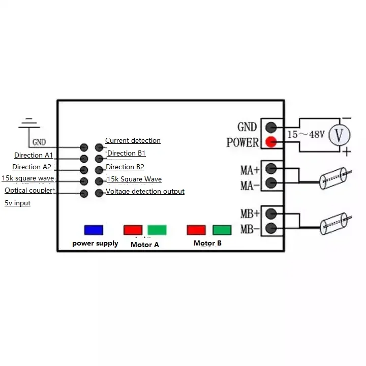 Драйвер двигателя постоянного тока Φ регулятор мощности контроль скорости