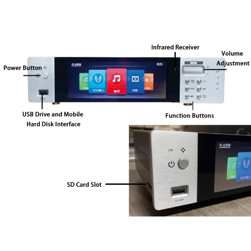 Фото P80 HIFI цифровой музыкальный плеер двойной ESS9068AS ЦАП QCC5125 Bluetooth 5.1 музыкальный проигрыватель без потерь 6,8-дюймовый большой экран №2