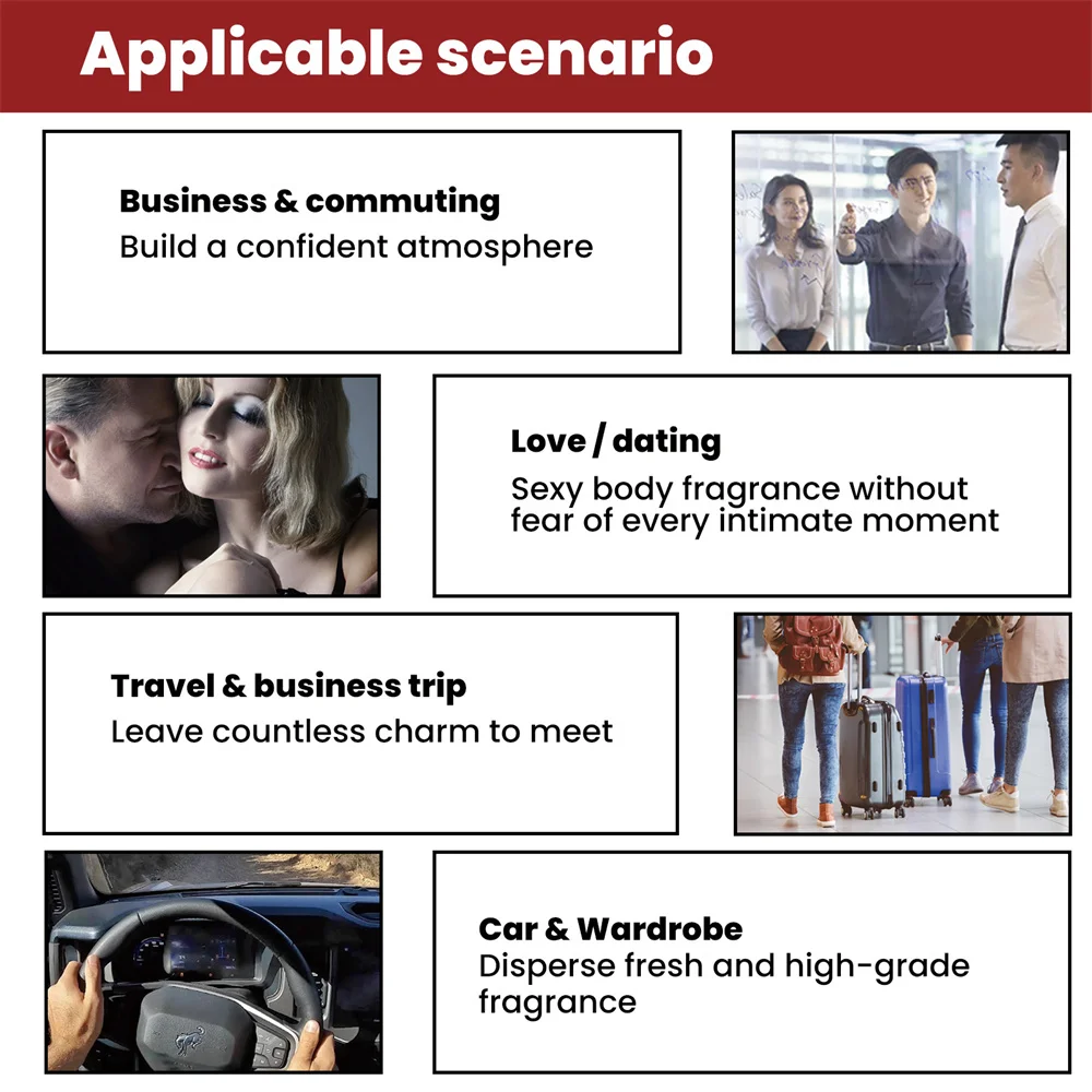 Рисунок 6 - Парфюм с концентрированным маслом для женщин и мужчин