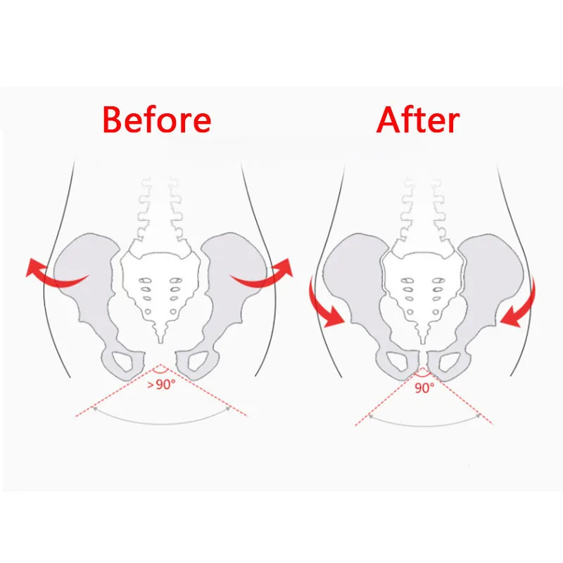 Тренажер для мышц тазового дна, внутренней поверхности бедер и ягодиц "Fitness Equipment Pelvic Floor Sexy Inner Thigh Exerciser Hip Trainer Gym Home Correction Buttocks Device"