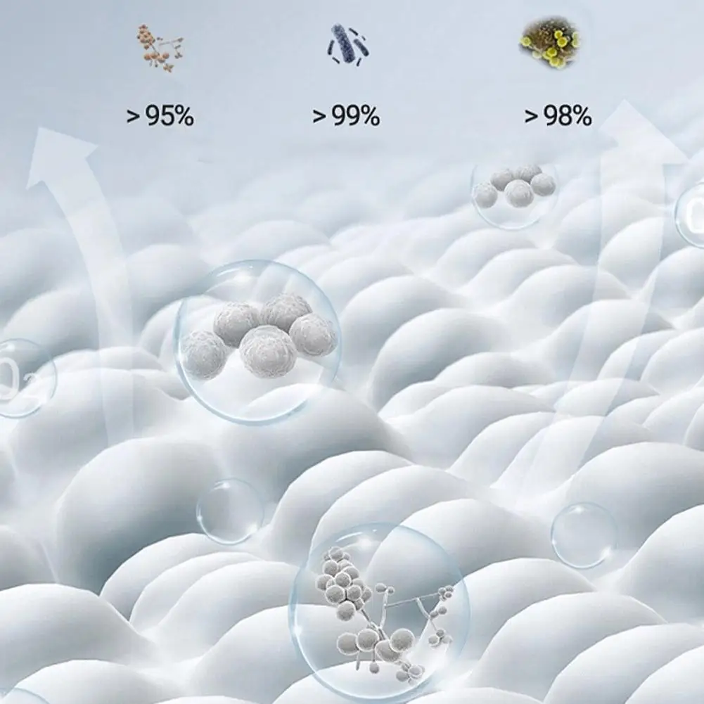 Рисунок 6 - Спрей для сна P3I8 из льна