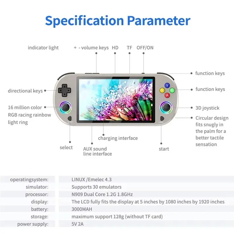 Фото Игровая консоль M22 Pro Retro с 128 ГБ памяти, 5.0-дюймовым IPS-дисплеем, RGB LED-подсветкой, джойстиком, поддержкой LINUX/Emele №3