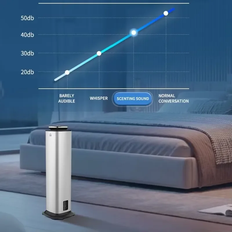 Умный вертикальный безводный диффузор для эфирных масел Hotel Home 800 мл с управлением через приложение для систем HVAC (art.: 3920dba5ef00c) - 3920dba5ef00c