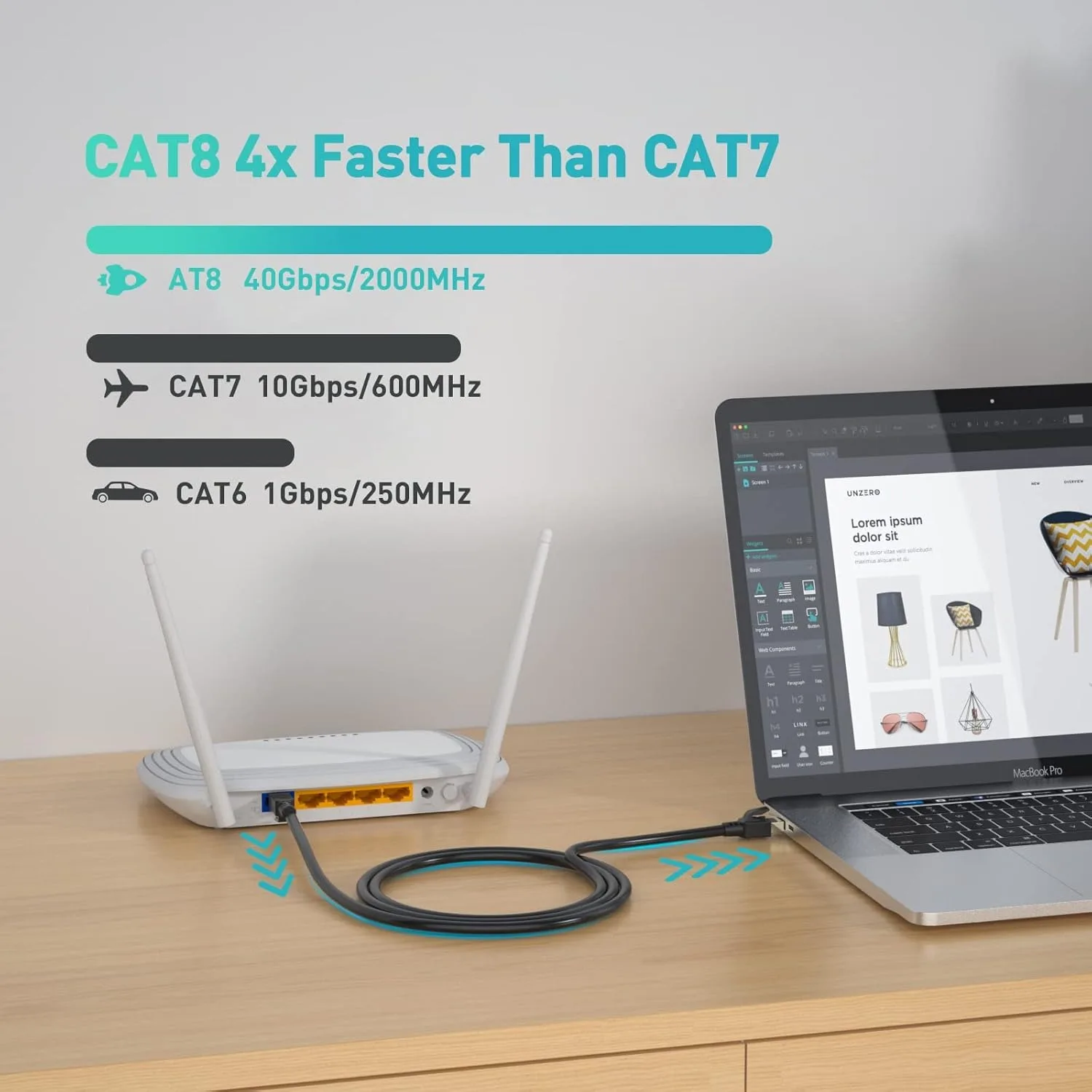 3 м/10 футов сверхмощный экранированный Ethernet-кабель Cat8 40 Гбит/с/2000 МГц