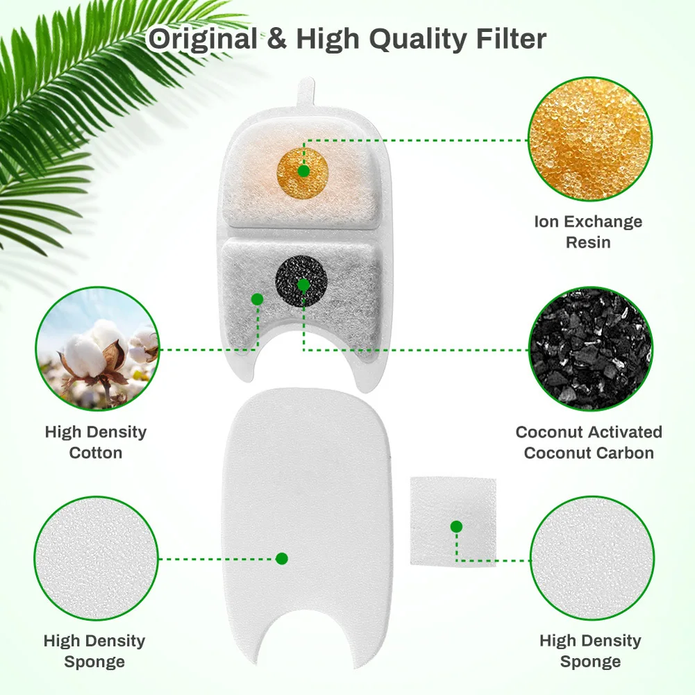 Фильтр для фонтана домашних животных с предварительной установкой Сменный