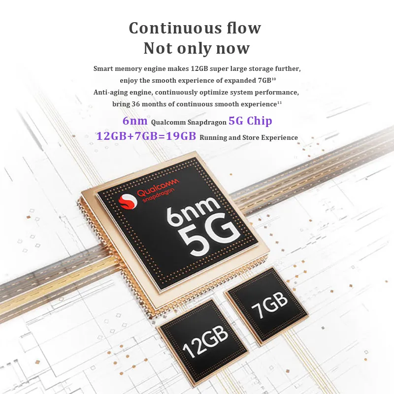 HONOR X40 X 40 5G Smartphone 120Hz OLED Hard Core Curved Screen Fast Charge 5100mAh Large Battery Mobile Phone