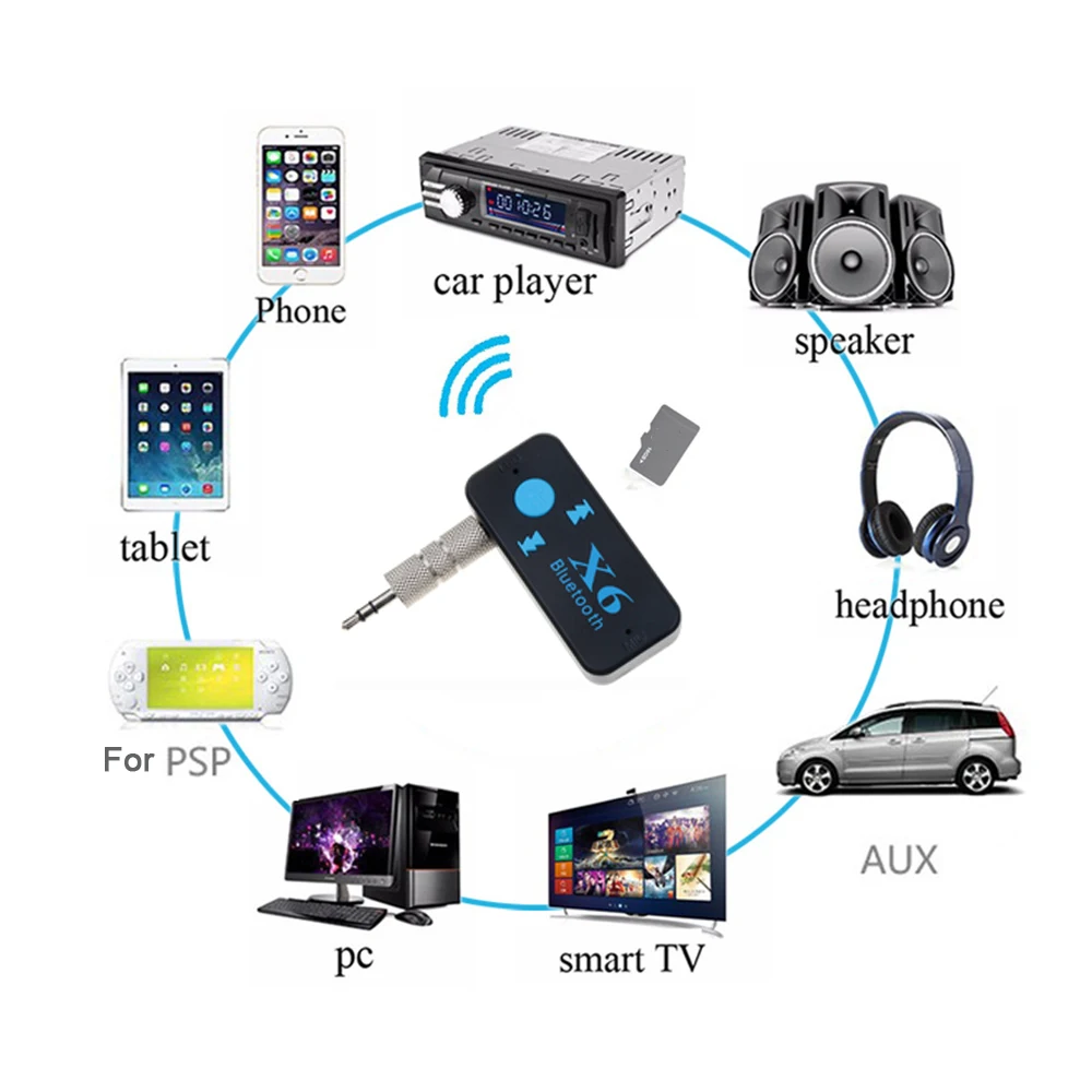 Aux Bluetooth-адаптер для автомобиля разъем 3 5 мм USB Bluetooth4.0 Volkswagen VW Golf 6 4 7 GLX SE TDI GTI Sport