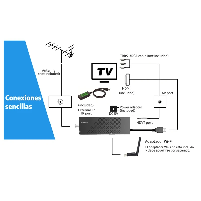 TDT HD-декодер HD-совместимый тюнер DVB T2 H265 HD Euroconnector Full 1080P для Wi-Fi EU PLUG