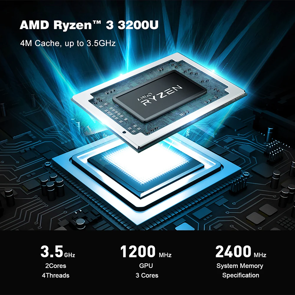 Beelink SER R3 Wifi5 AMD Ryzen 3 3200U Мини ПК SER3 Windows 11 Pro DDR4 8 ГБ SSD 256 4K 1000M LAN настольный компьютер 16