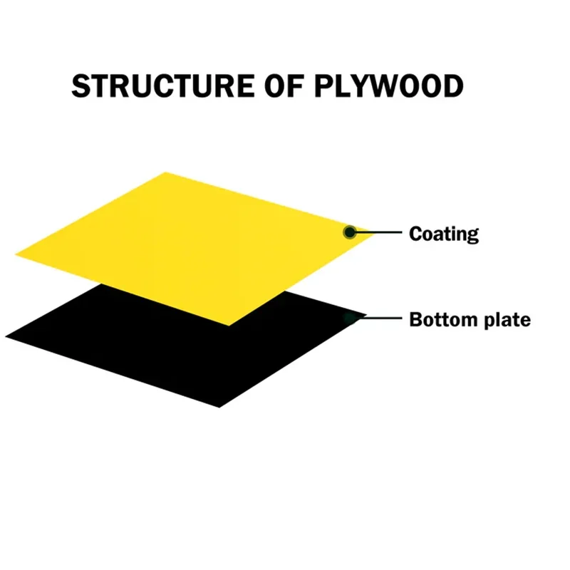 Более длинная гравировка двухцветный лист для фото значки. (8 &quotx 12&quot 200*300 мм 4