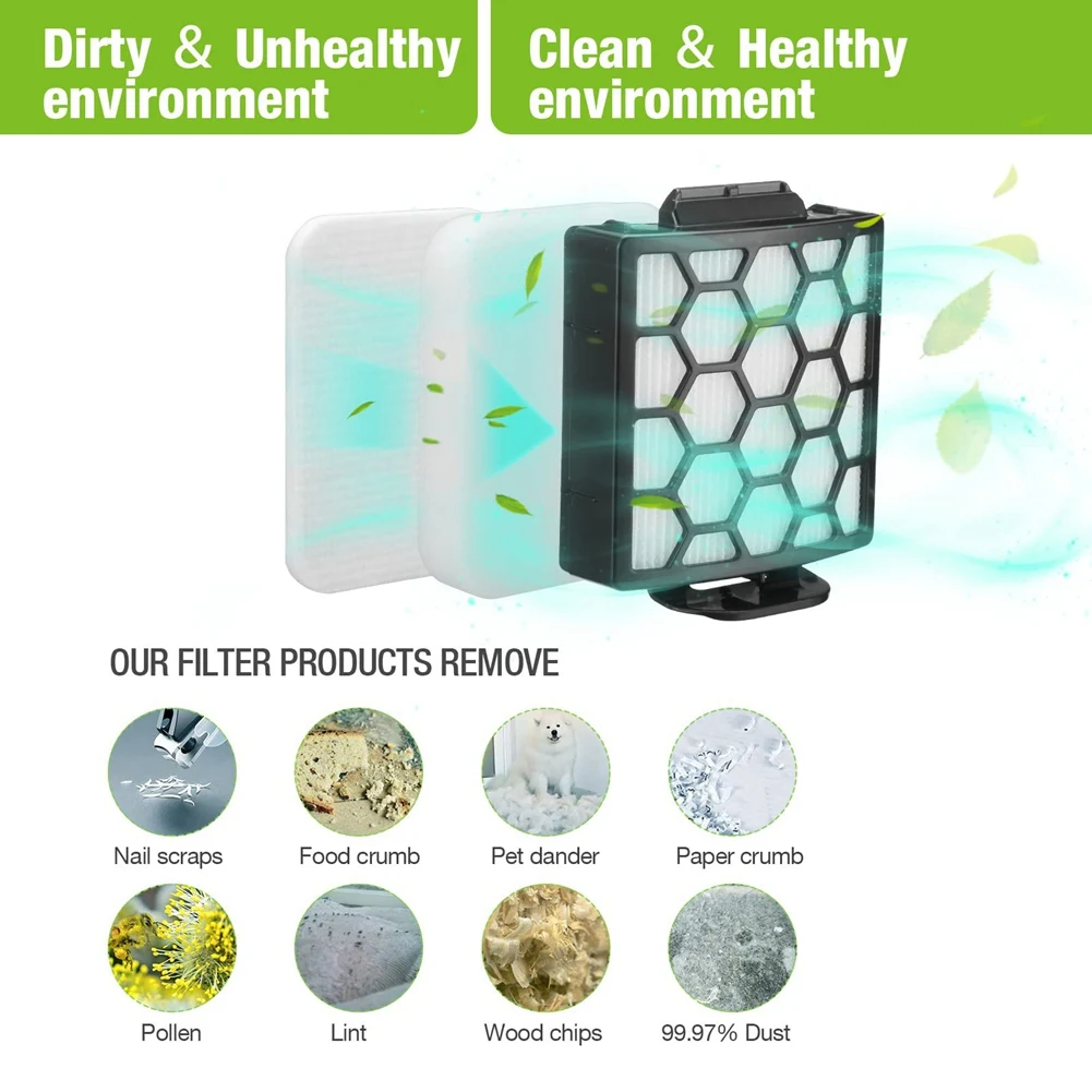 Вертикальный вакуумный фильтр для Shark Navigator Pet Plus NV150 NV255 и Zero-M