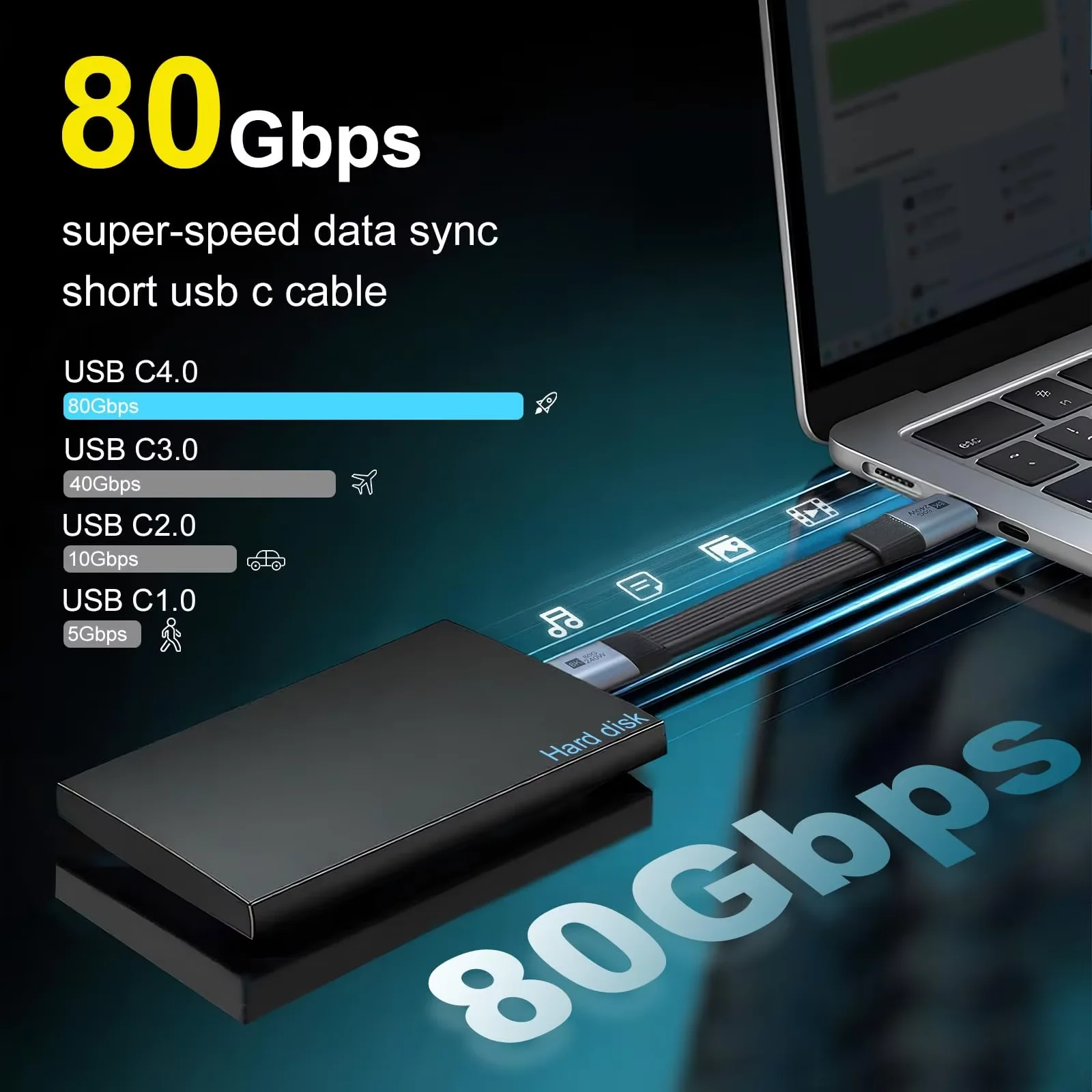 Фото Новый короткий кабель USB-C - USB-C с полным набором функций, USB4, 80 Гбит/с, 8K, PD 240 Вт, для Thunderbolt 4/5, iPhone, ноутбуков, SSD №2