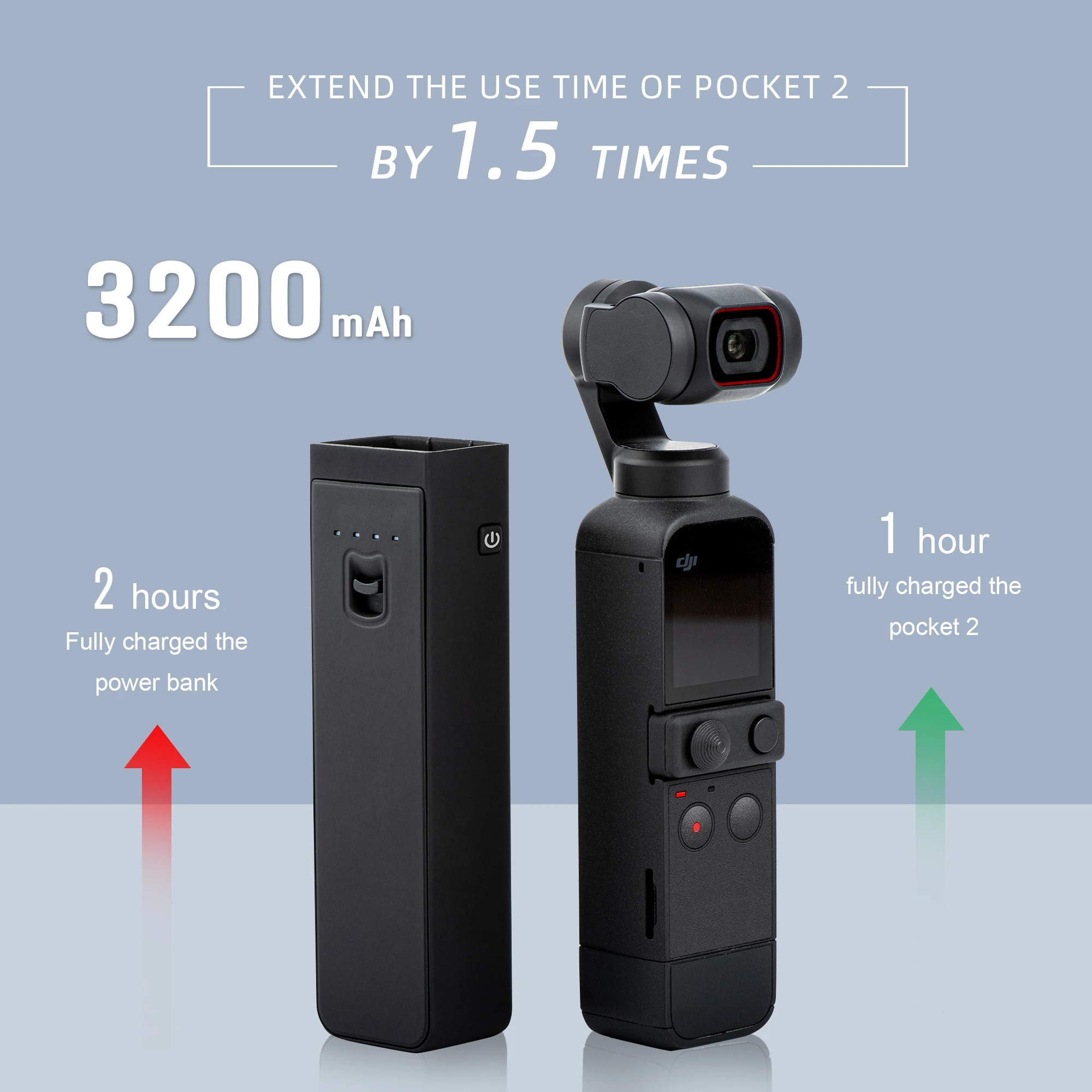 Новинка портативный внешний аккумулятор Osmo Pocket 2 зарядное устройство для
