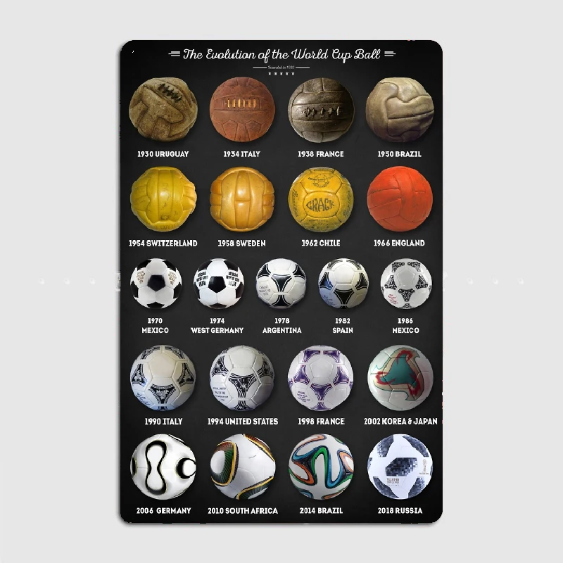 

The World Cup Balls Metal Poster Garage Decoration Living Room Cinema Living Room Custom Tin Sign Poster