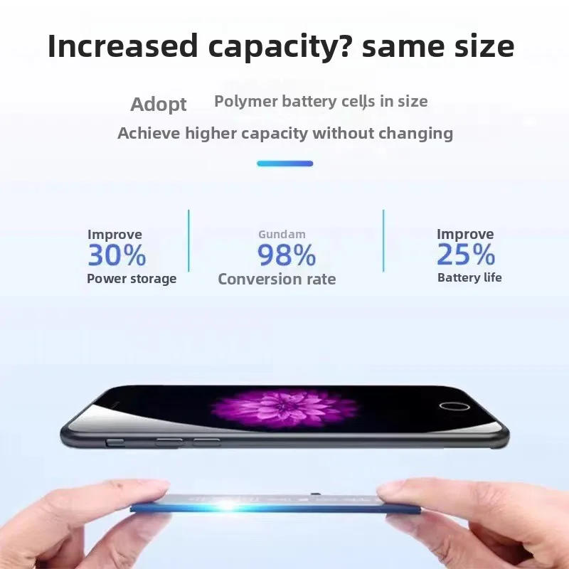 Фото Аккумуляторы для мобильных телефонов iPhone SE/5/5S/6/6P/6S/6SP/7/7P/8/8P/X/XS/XSM/XR/11/11Pro/11PM/12/12Pro/12PM/13/13Pro/13PM №3