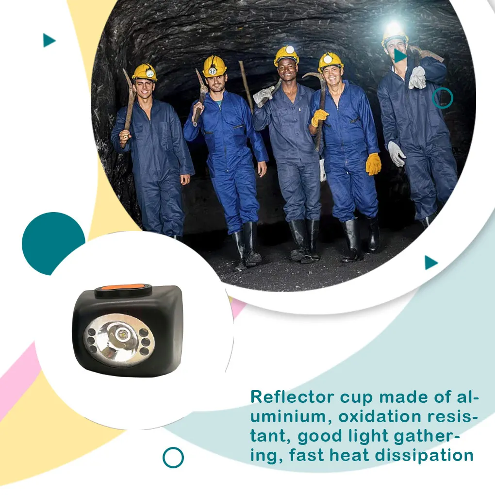 

3W Digital Display Headlamp LED Hard Light Explosion-proof Headlight
