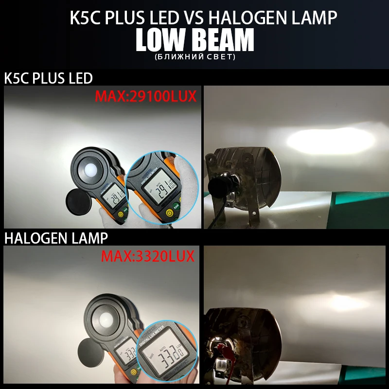 DAWNKNIGHT светодиодный Вт K5C PLUS H7 светодиодная головсветильник лампа 140 K ная H11 HB3 4300 HB4