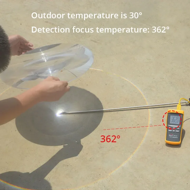 360 мм большая оптическая пластиковая линза Френеля из ПММА на солнечной энергии с