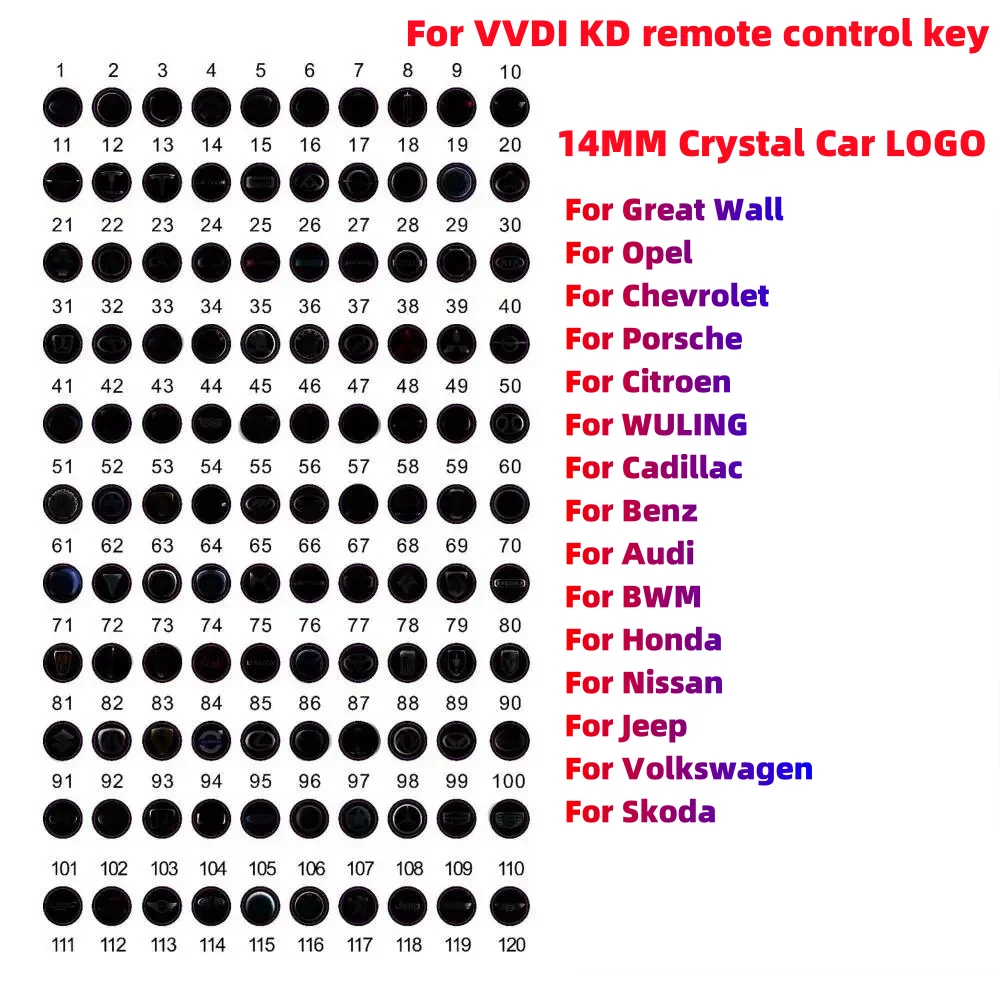 50 шт./партия эпоксидные наклейки для автомобильных ключей 14 мм