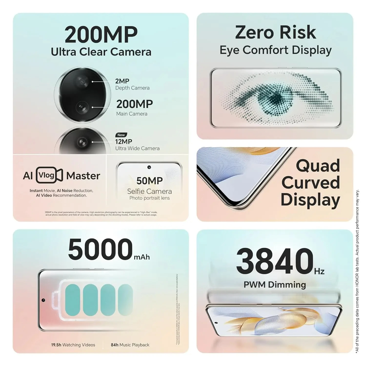 Смартфон HONOR 90 12/256ГБ 16/256ГБ 16/512ГБ china б/у