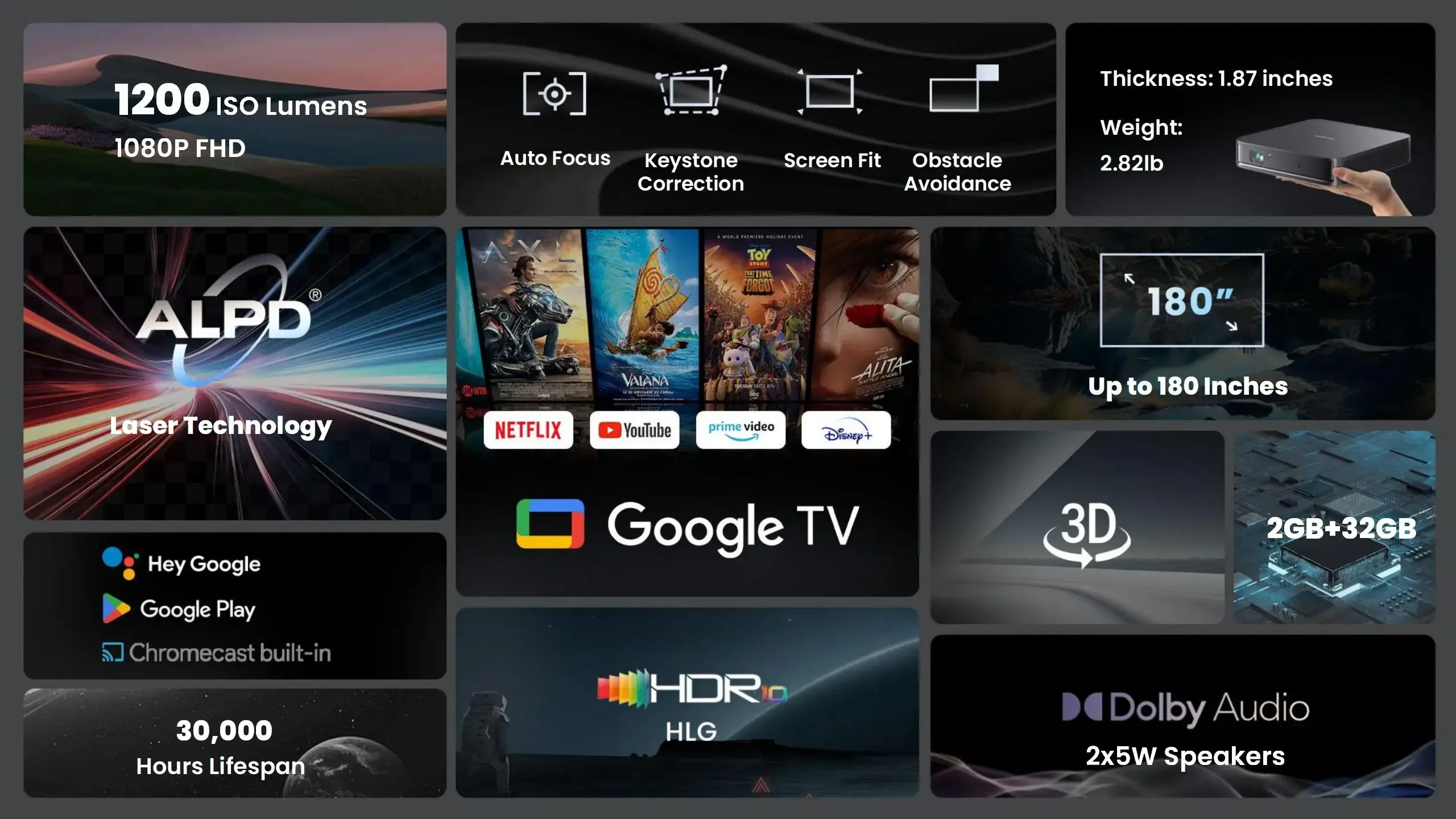 Фото [Google TV] Новинка: портативный проектор Wupro X Dangbei Atom 4K 1080p с яркостью 1200 ISO люмен и встроенным 3D-лазером №3