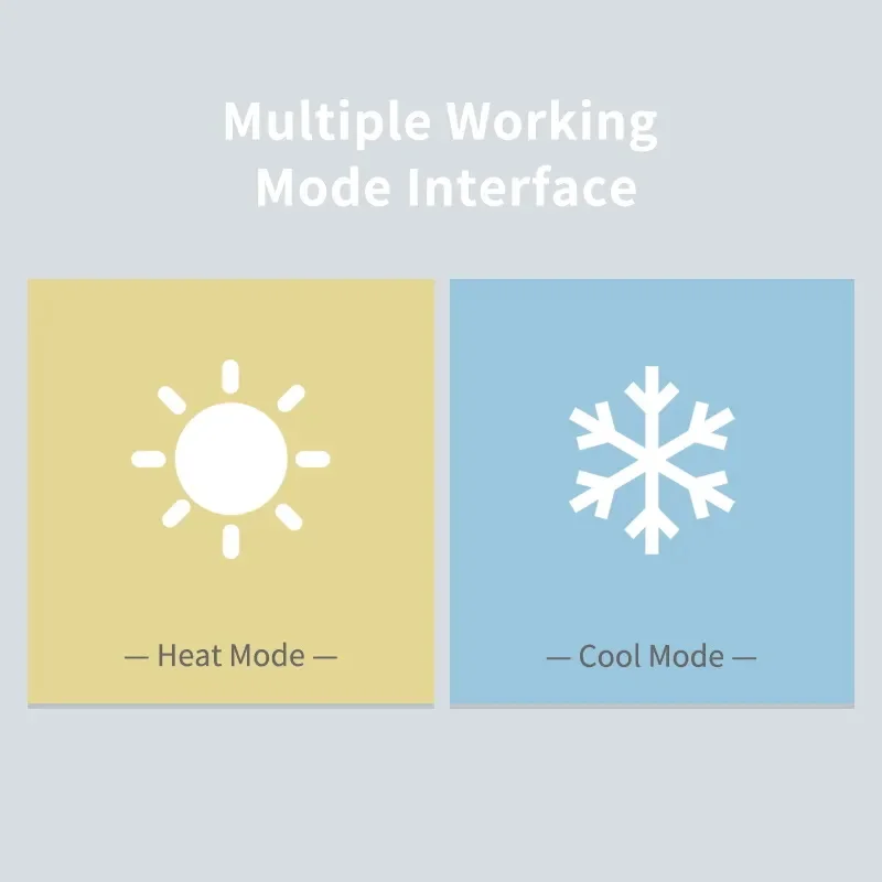 Фото Умный беспроводной термостат с катушкой вентилятора, HVAC, Wi-Fi, цифровой комнатный термостат, контроллер Modbus для блока катушки вентилятора №4