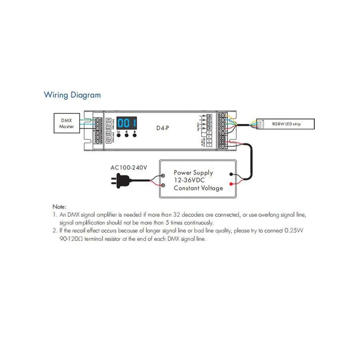 D4-P 4 канал ПВМ контроллер декодера с постоянным напряжением DMX и RDM цифровой