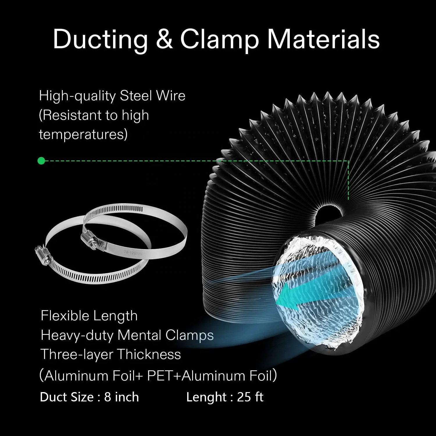 Комбинированный вентилятор с воздушной фильтрацией 402 куб. М контроллером