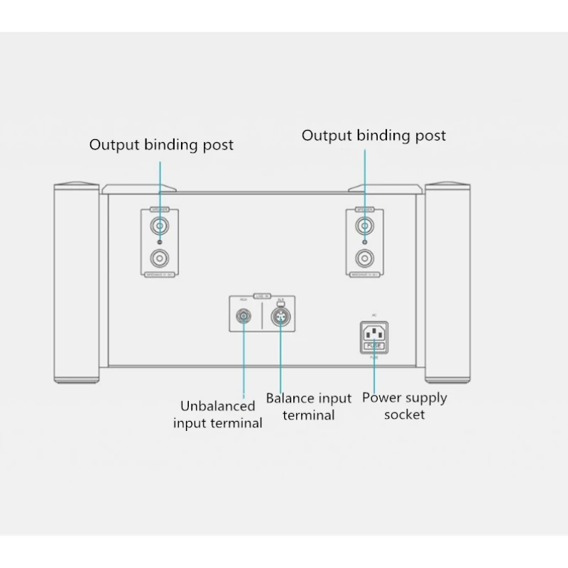 Рисунок 6 - SY-05 Shengya PSM-500T моноблочный