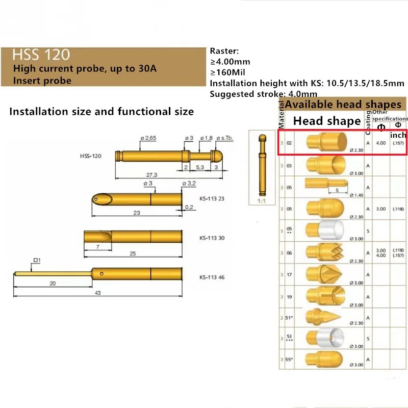 Высокоточная Φ-in Pin HSS120302300A3002 24A игла с тестовым штифтом задняя крышка фонаря 30 Φ 23