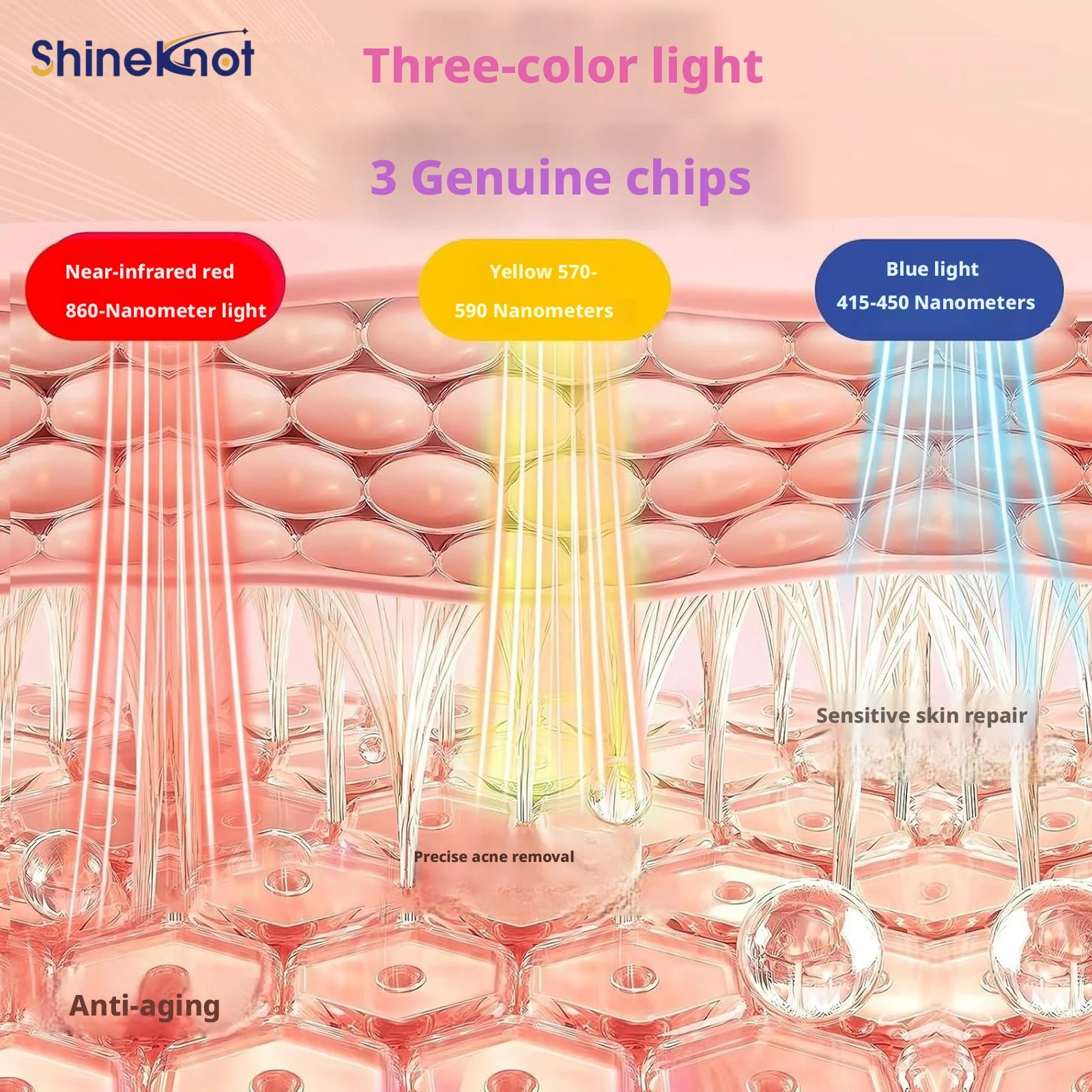 Фото SHINEKNOT Аппарат для светотерапии красным светом, перезаряжаемая LED-маска с изменяемыми цветами света, силиконовая инфракрасная маска для омоложения кожи №3